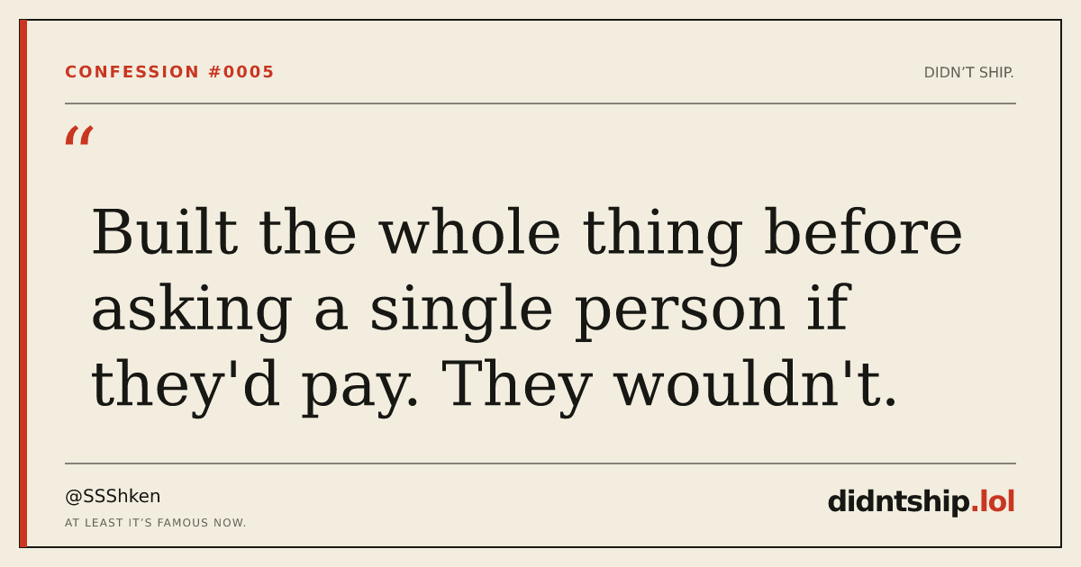 Built the whole thing before asking a single person if they'd pay. They wouldn't. — @SSShken